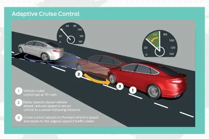 Do You Really Have to Calibrate Adaptive Cruise Control