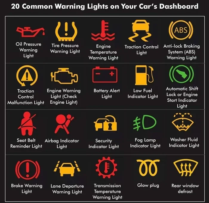 Is It Safe to Drive With Trac Off Warning Light On