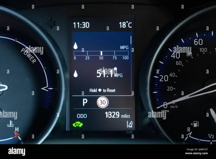 1 Liter Petrol Km How Many Km Can a Car Actually Cover