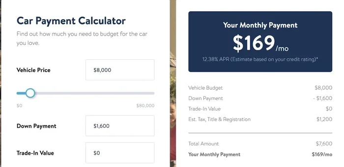 How Much Is a Monthly Car Payment Here Is the Breakdown