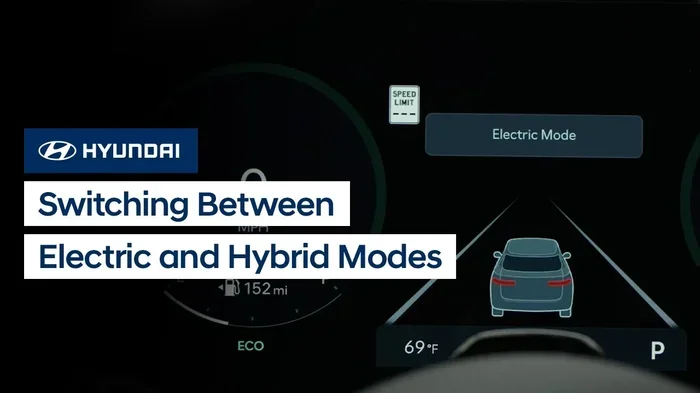 At What Speed Does a Hybrid Switch From Electric to Gas